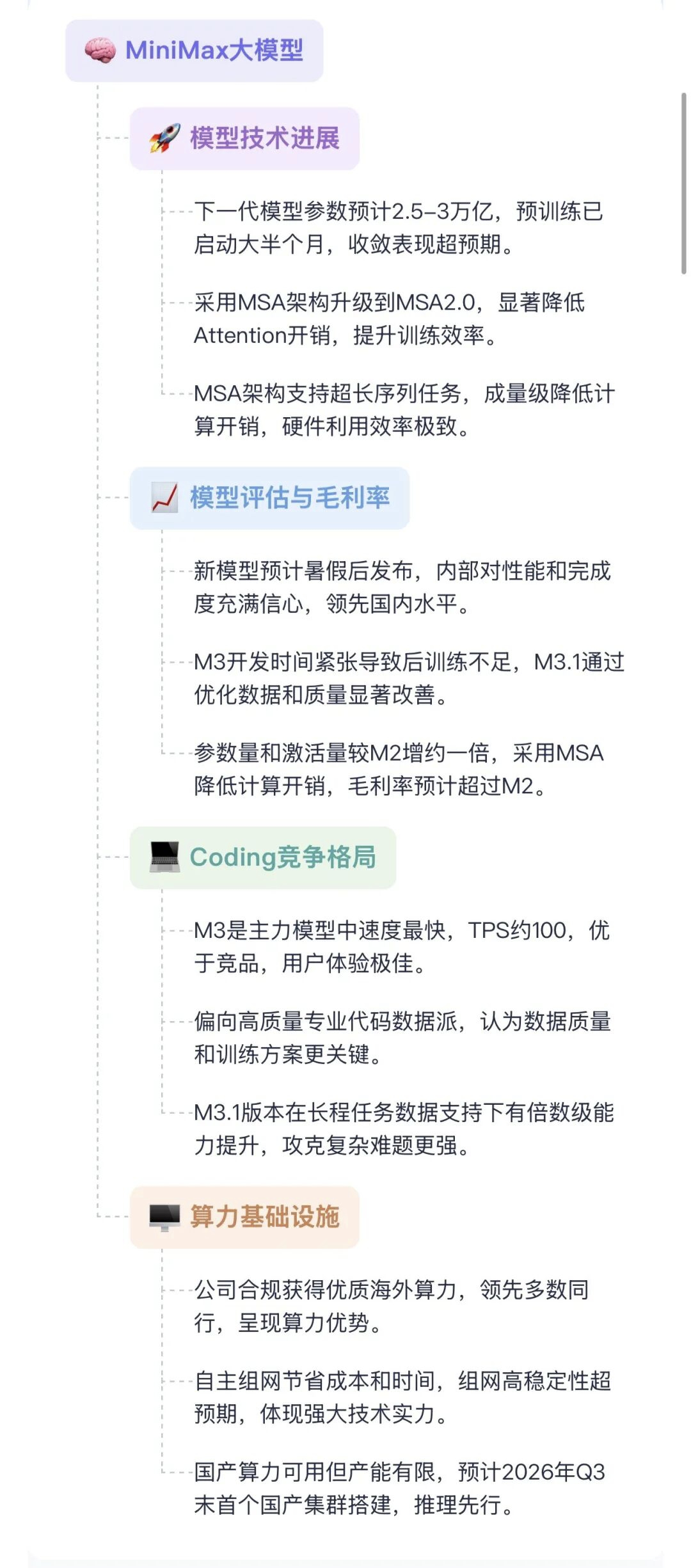 MiniMax insider notes — next-gen model, MSA architecture, coding speed, compute infrastructure