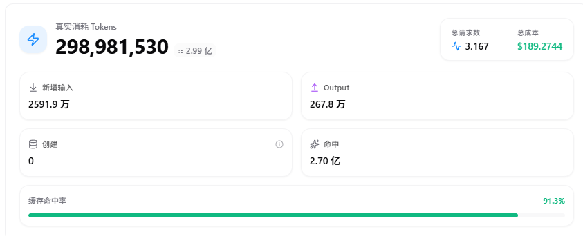 Kimi K3 Code cache hit rate and token consumption screenshot